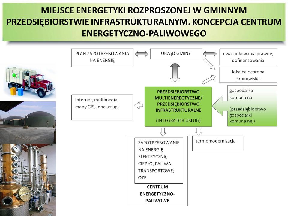 PRZEDSIĘBIORSTWIE