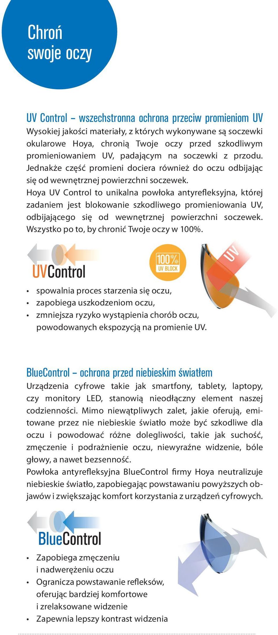 Hoya UV Control to unikalna powłoka antyrefleksyjna, której zadaniem jest blokowanie szkodliwego promieniowania UV, odbijającego się od wewnętrznej powierzchni soczewek.