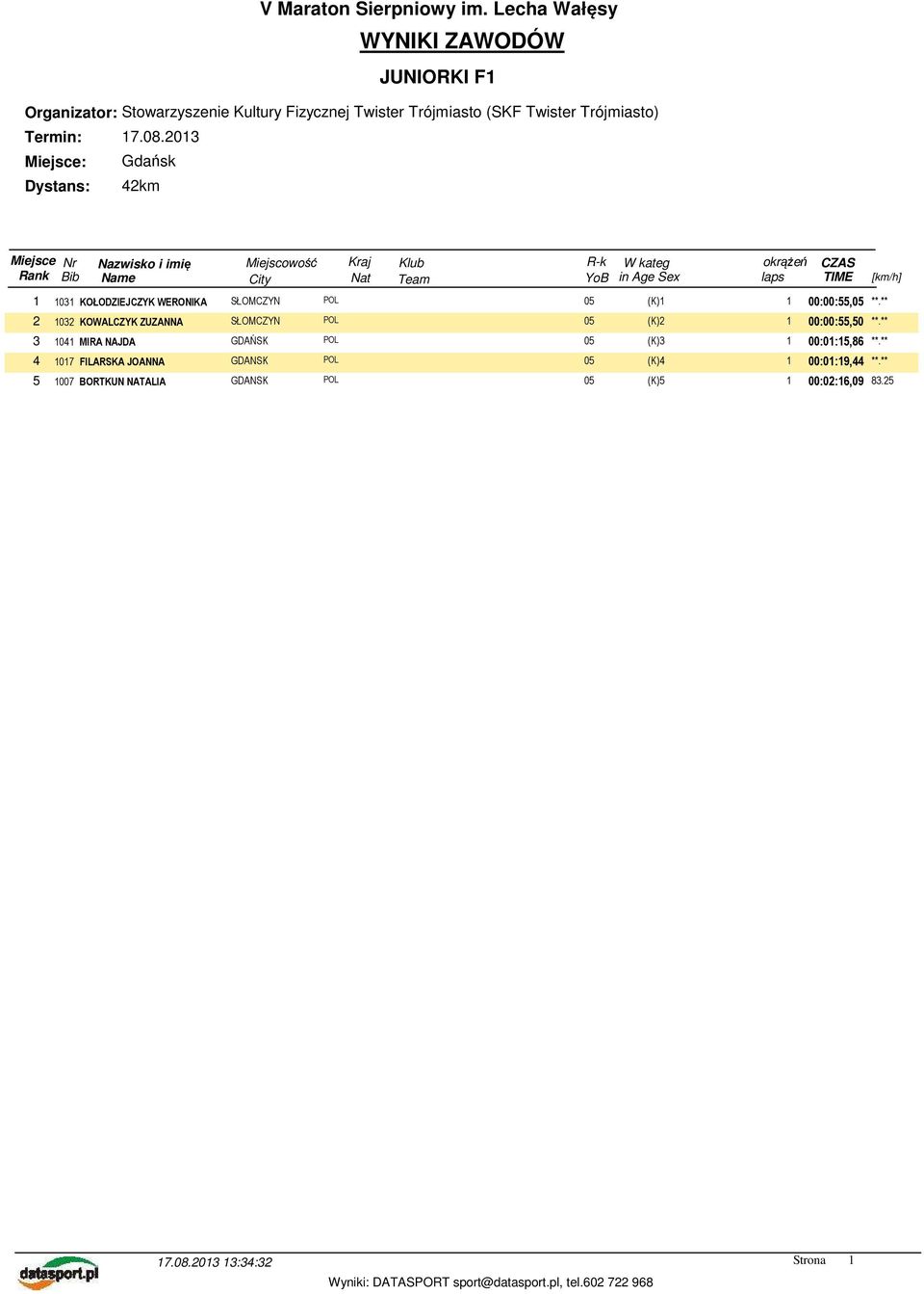 ** 3 1041 MIRA NAJDA 05 (K)3 1 00:01:15,86 **.