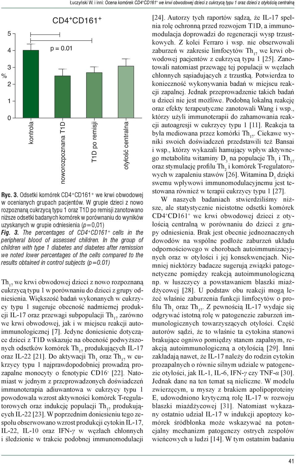 The percentages of CD4 + CD161 + cells in the peripheral blood of assessed children.