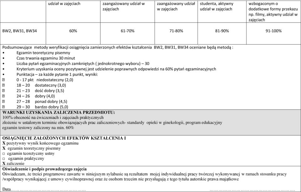 Egzamin teoretyczny pisemny Czas trwania egzaminu 30 minut Liczba pytań egzaminacyjnych zamkniętych ( jednokrotnego wyboru) 30 Kryterium uzyskania oceny pozytywnej jest udzielenie poprawnych
