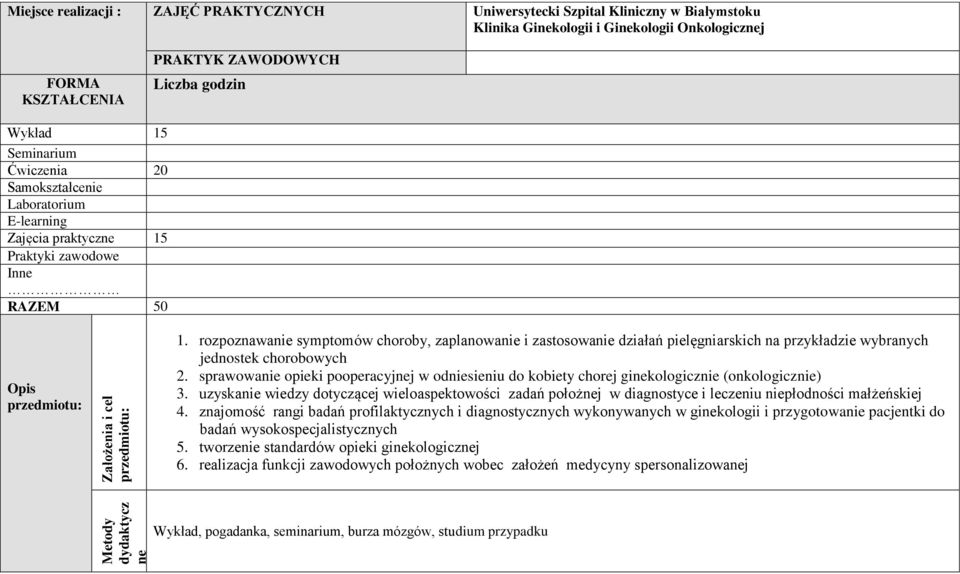 rozpoznawanie symptomów choroby, zaplanowanie i zastosowanie działań pielęgniarskich na przykładzie wybranych jednostek chorobowych 2.