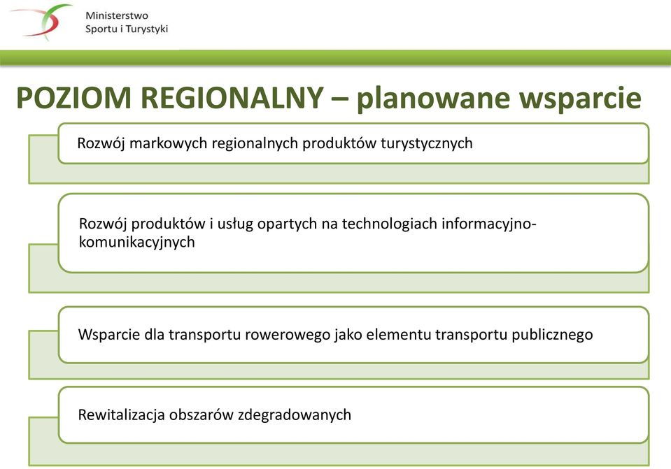 technologiach informacyjnokomunikacyjnych Wsparcie dla transportu