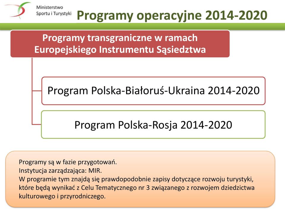 Instytucja zarządzająca: MIR.