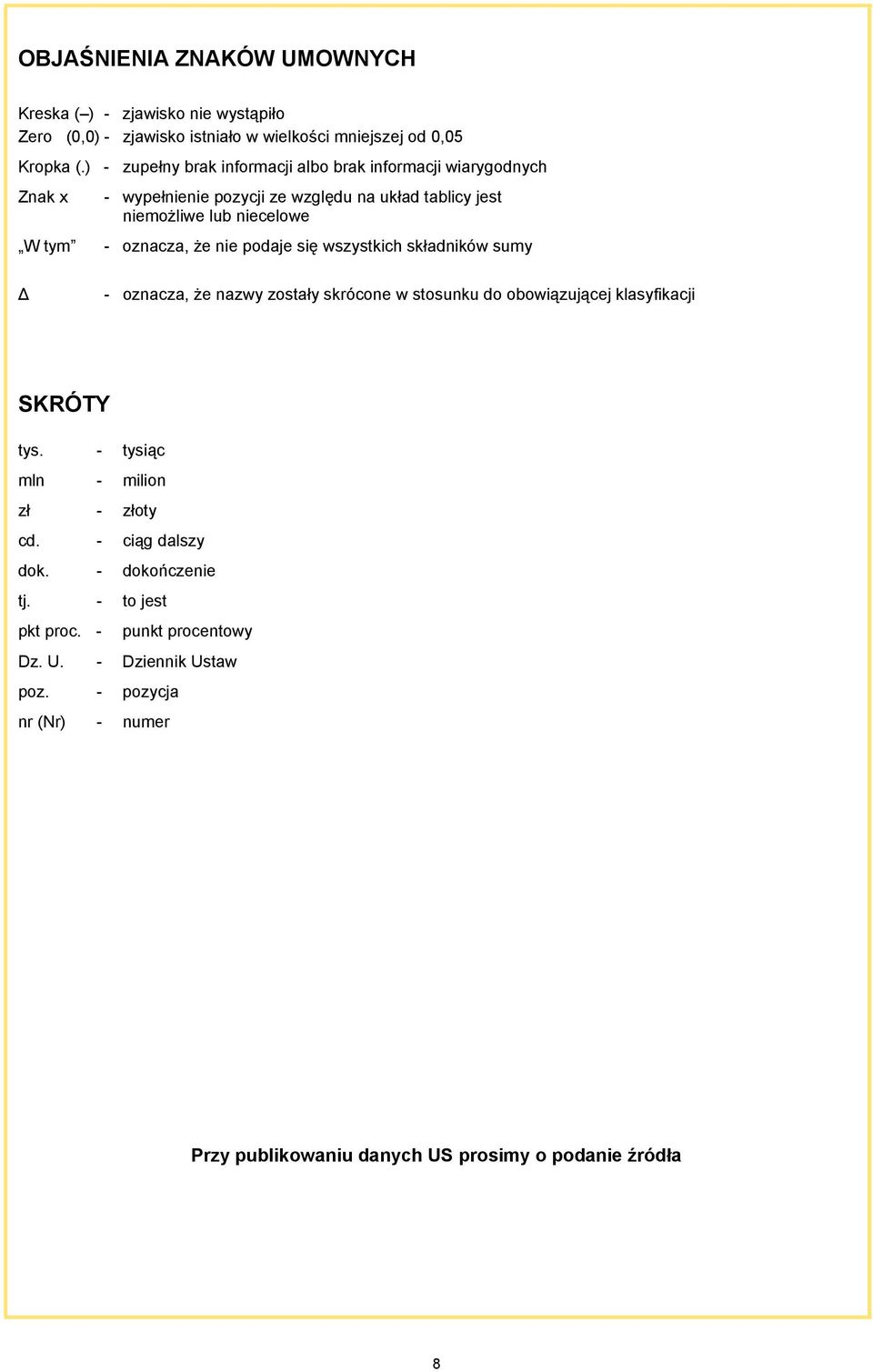 oznacza, że nie podaje się wszystkich składników sumy - oznacza, że nazwy zostały skrócone w stosunku do obowiązującej klasyfikacji SKRÓTY tys.