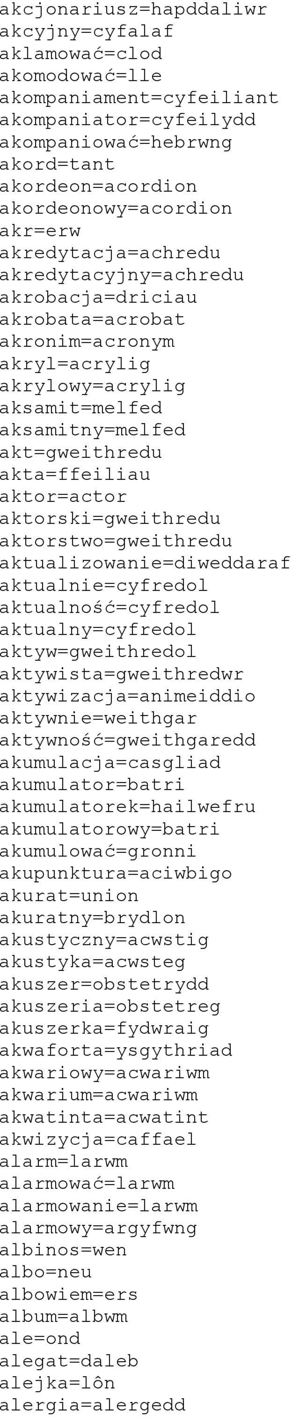 aktorski=gweithredu aktorstwo=gweithredu aktualizowanie=diweddaraf aktualnie=cyfredol aktualność=cyfredol aktualny=cyfredol aktyw=gweithredol aktywista=gweithredwr aktywizacja=animeiddio