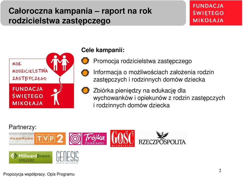 rodzinnych domów dziecka Zbiórka pieniędzy na edukację dla wychowanków i opiekunów z