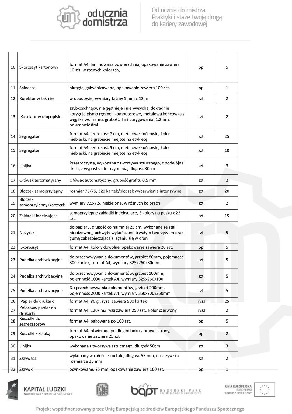 5 11 Spinacze okrągłe, galwanizowane, opa
