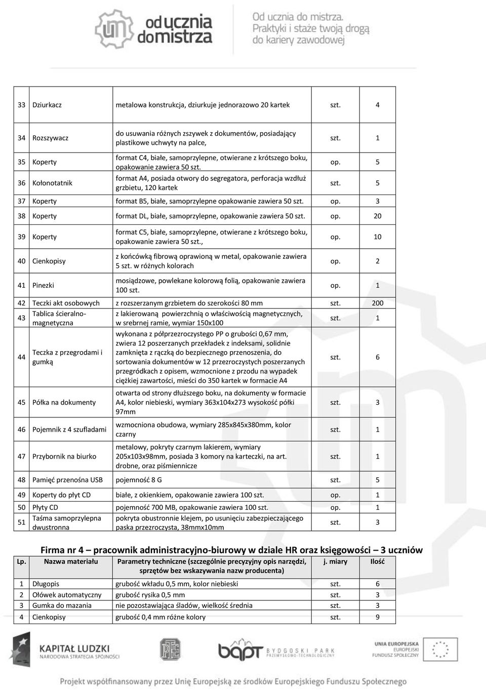 zawiera 50 szt. format A4, posiada otwory do segregatora, perforacja wzdłuż grzbietu, 120 kartek op. 5 szt. 5 37 Koperty format B5, białe, samoprzylepne opakowanie zawiera 50 szt. op. 3 38 Koperty format DL, białe, samoprzylepne, opakowanie zawiera 50 szt.