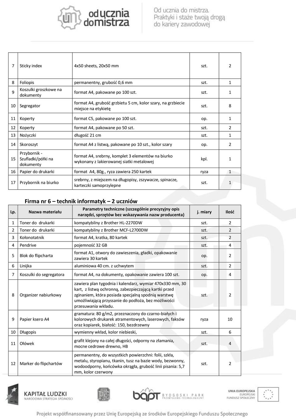 13 Nożyczki długość 21 cm 14 Skoroszyt format A4 z listwą, pakowane po 10 szt.