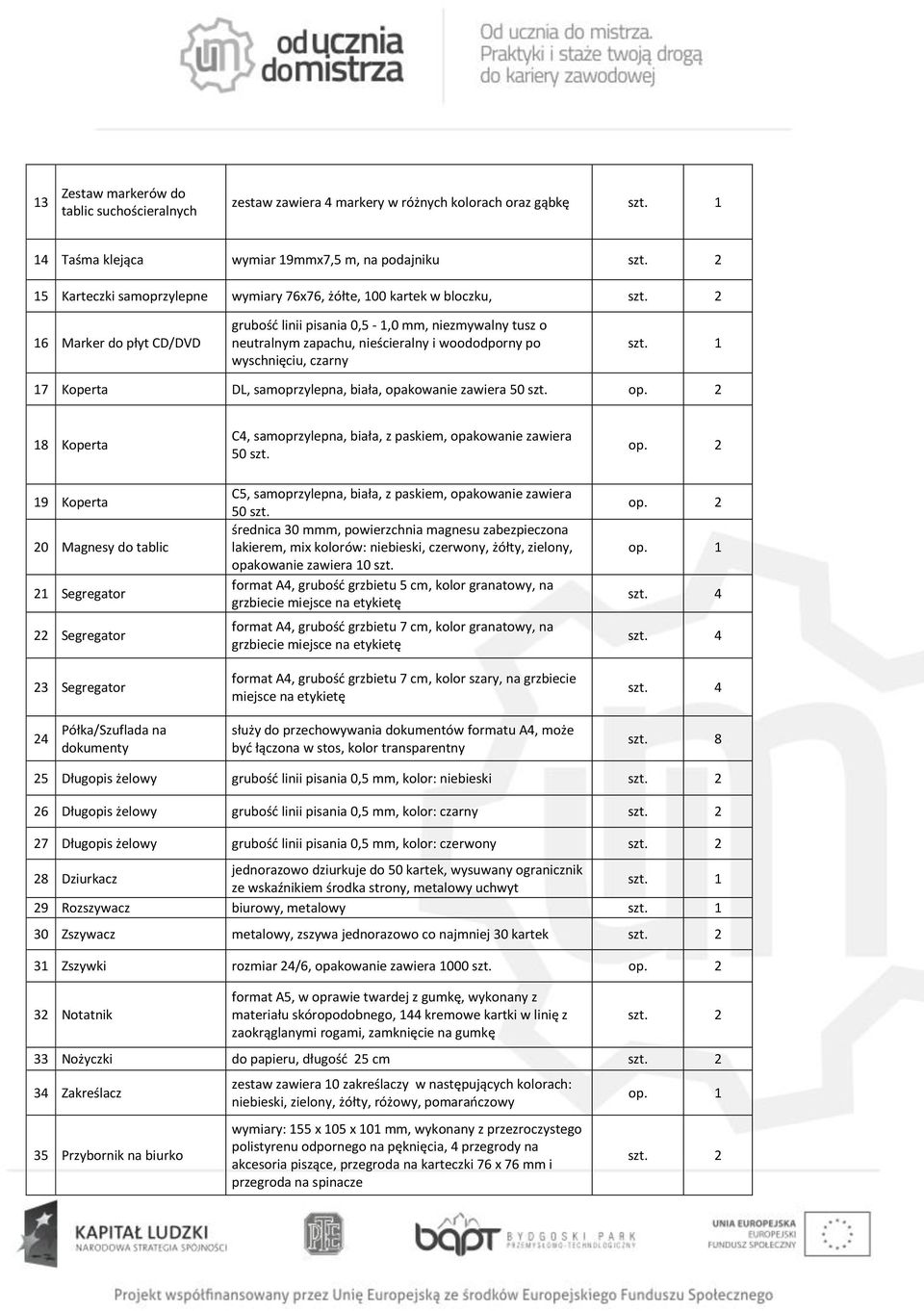 biała, opakowanie zawiera 50 szt. 18 Koperta 19 Koperta 20 Magnesy do tablic 21 Segregator 22 Segregator 23 Segregator C4, samoprzylepna, biała, z paskiem, opakowanie zawiera 50 szt.