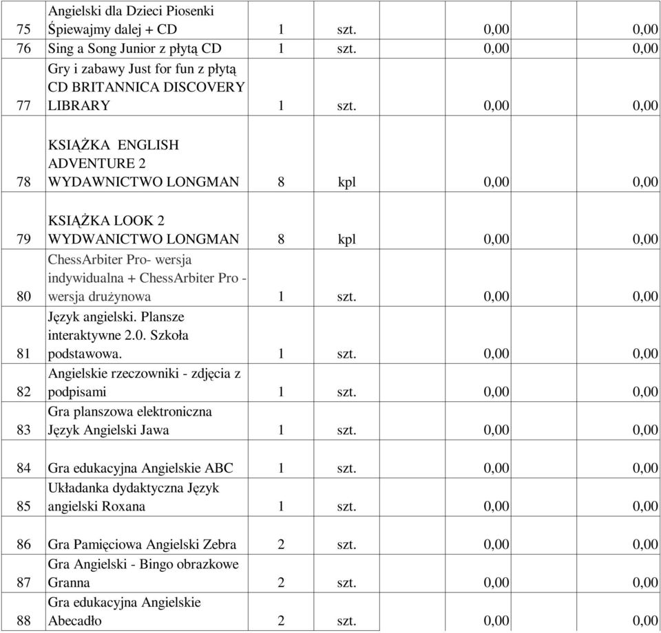 drużynowa. Język angielski. Plansze interaktywne 2.0. Szkoła podstawowa.. Angielskie rzeczowniki - zdjęcia z podpisami. Gra planszowa elektroniczna Język Angielski Jawa.