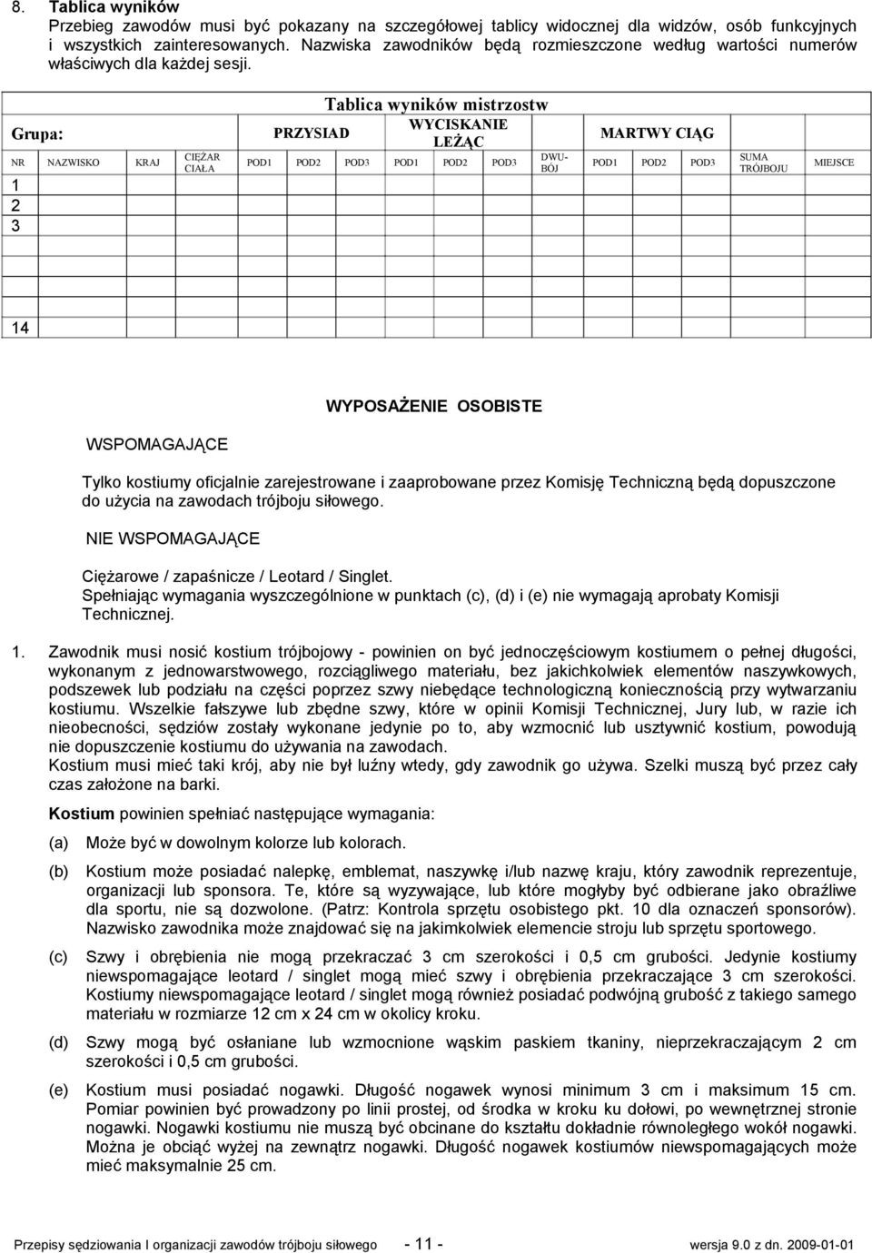 Grupa: NR NAZWISKO KRAJ 1 2 3 CIĘŻAR CIAŁA Tablica wyników mistrzostw WYCISKANIE PRZYSIAD LEŻĄC POD1 POD2 POD3 POD1 POD2 POD3 DWU- BÓJ MARTWY CIĄG POD1 POD2 POD3 SUMA TRÓJBOJU MIEJSCE 14 WYPOSAŻENIE