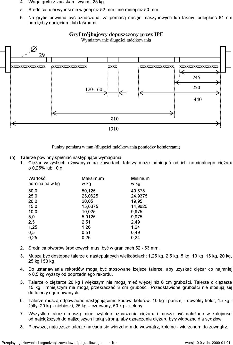 Gryf trójbojowy dopuszczony przez IPF Wymiarowanie długości radełkowania Punkty pomiaru w mm (długości radełkowania pomiędzy kołnierzami) Talerze powinny spełniać następujące wymagania: 1.