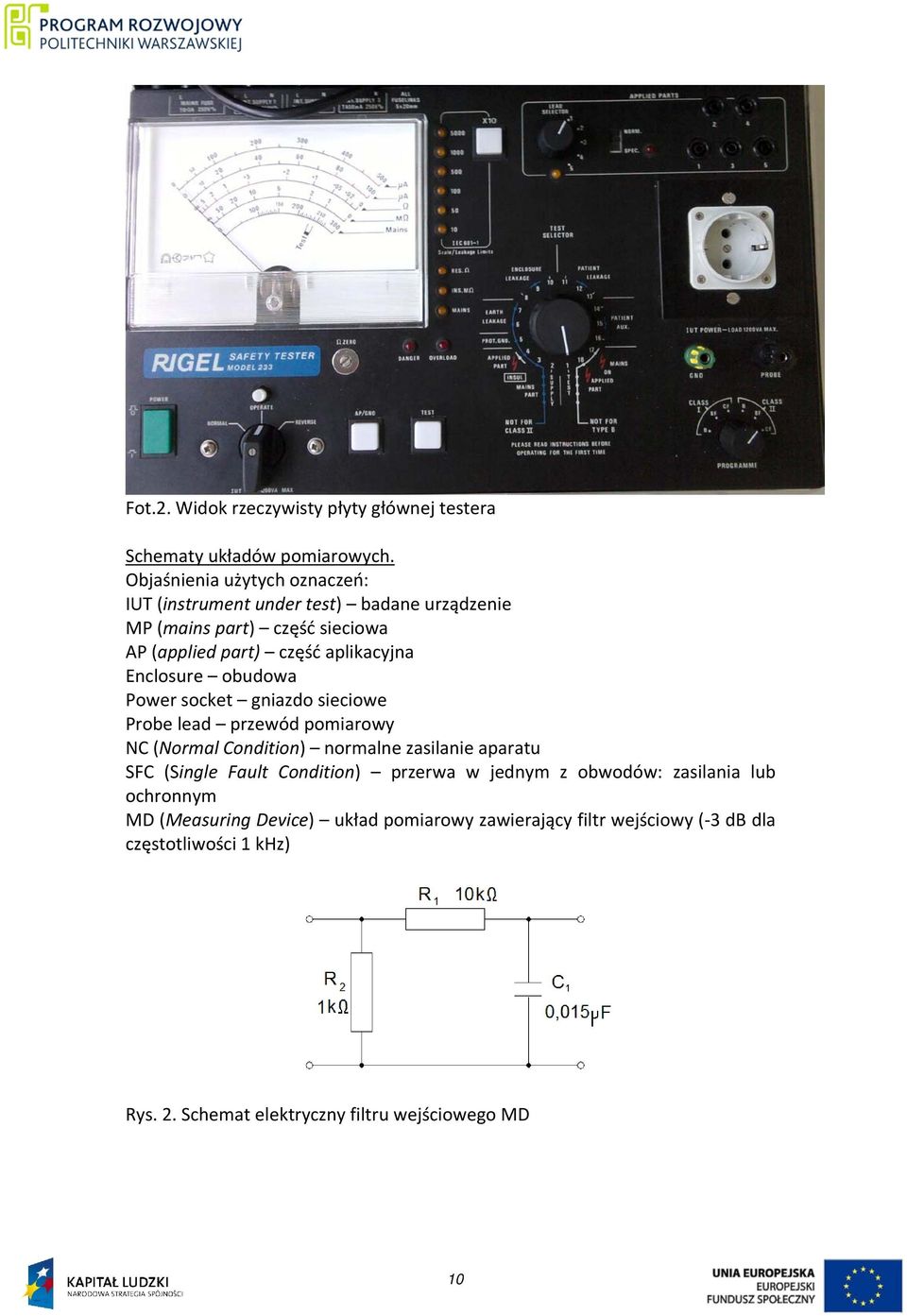 Enclosure obudowa Power socket gniazdo sieciowe Probe lead przewód pomiarowy NC (Normal Condition) normalne zasilanie aparatu SFC (Single Fault