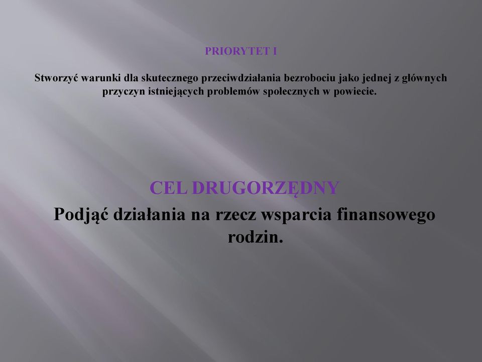 przyczyn istniejących problemów społecznych w powiecie.