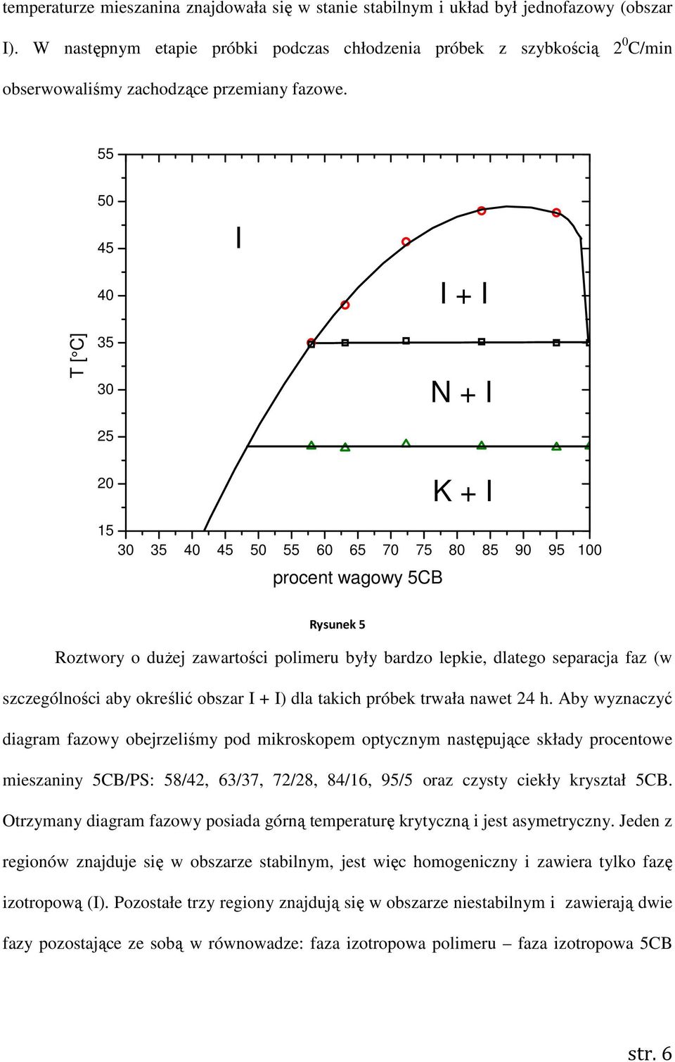55 50 45 I T [ C] 40 35 30 25 I + I N + I 20 K + I 15 30 35 40 45 50 55 60 65 70 75 80 85 90 95 100 procent wagowy 5CB Rysunek 5 Roztwory o duŝej zawartości polimeru były bardzo lepkie, dlatego