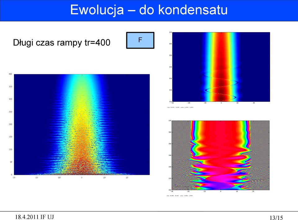 Długi czas