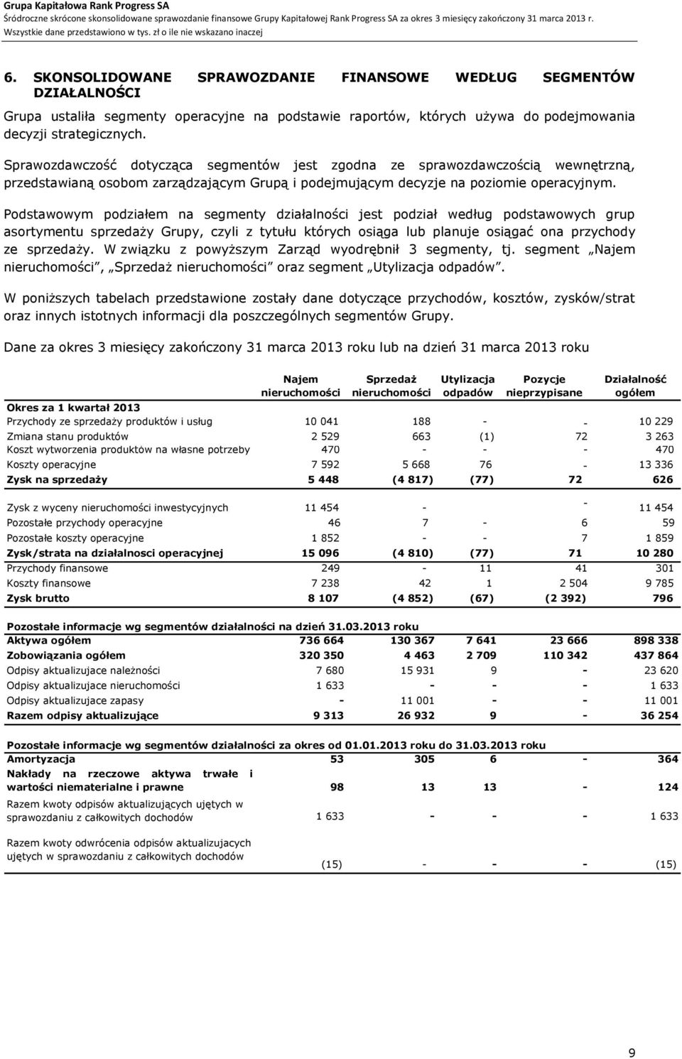 Podstawowym podziałem na segmenty działalności jest podział według podstawowych grup asortymentu sprzedaży Grupy, czyli z tytułu których osiąga lub planuje osiągać ona przychody ze sprzedaży.