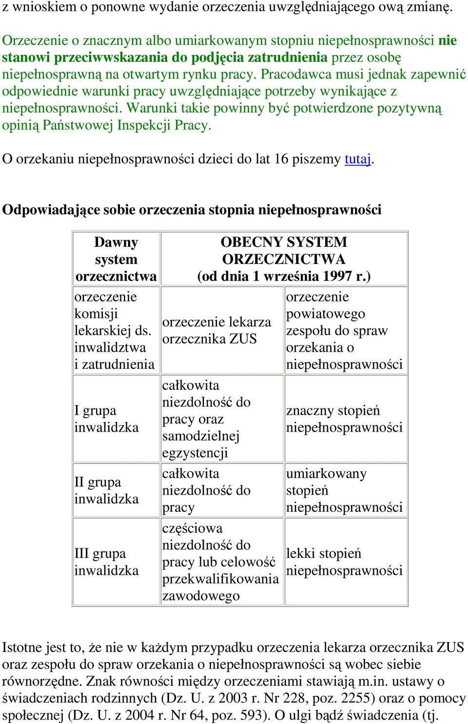 Pracodawca musi jednak zapewnić odpowiednie warunki pracy uwzględniające potrzeby wynikające z. Warunki takie powinny być potwierdzone pozytywną opinią Państwowej Inspekcji Pracy.