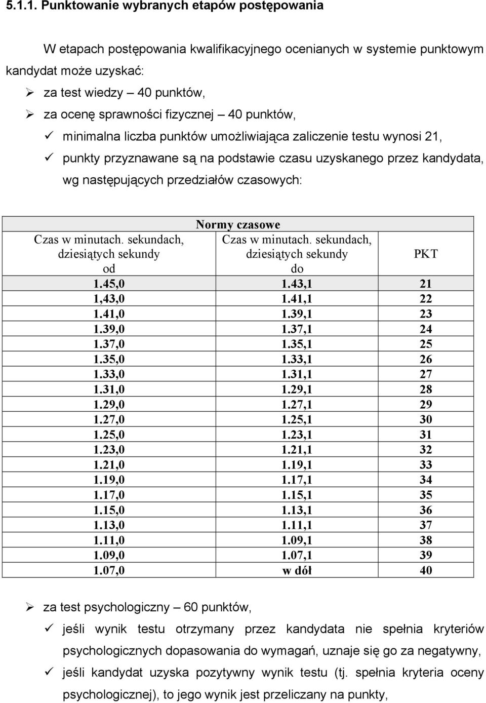 Normy czasowe Czas w minutach. sekundach, dziesiątych sekundy Czas w minutach. sekundach, dziesiątych sekundy PKT od do 1.45,0 1.43,1 21 1,43,0 1.41,1 22 1.41,0 1.39,1 23 1.39,0 1.37,1 24 1.37,0 1.