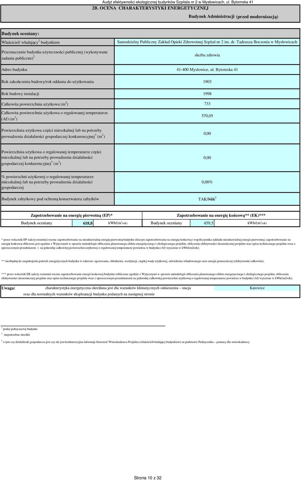 publiczne) 2 Samodzielny Publiczny Zakład Opieki Zdrowotnej Szpital nr 2 im. dr. Tadeusza Boczonia w Mysłowicach służba zdrowia Adres budynku 41-400 Mysłowice, ul.