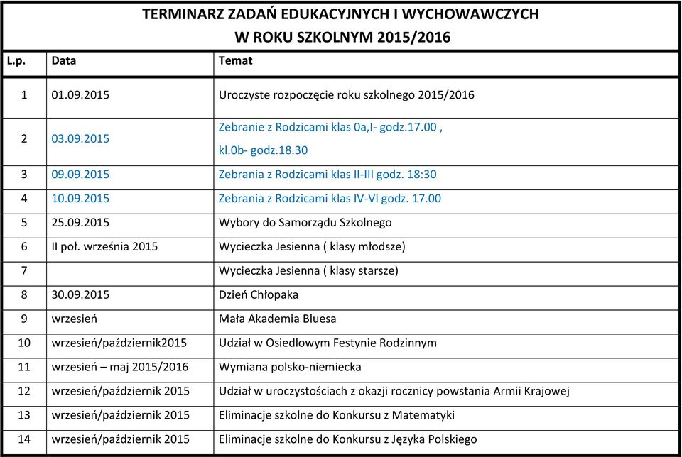 września 2015 Wycieczka Jesienna ( klasy młodsze) 7 Wycieczka Jesienna ( klasy starsze) 8 30.09.