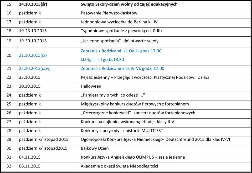 17:00 22 23.10.2015 Pejzaż jesienny Przegląd Twórczości Plastycznej Rodziców i Dzieci 23 30.10.2015 Halloween 24 październik Pamiętajmy o tych, co odeszli.