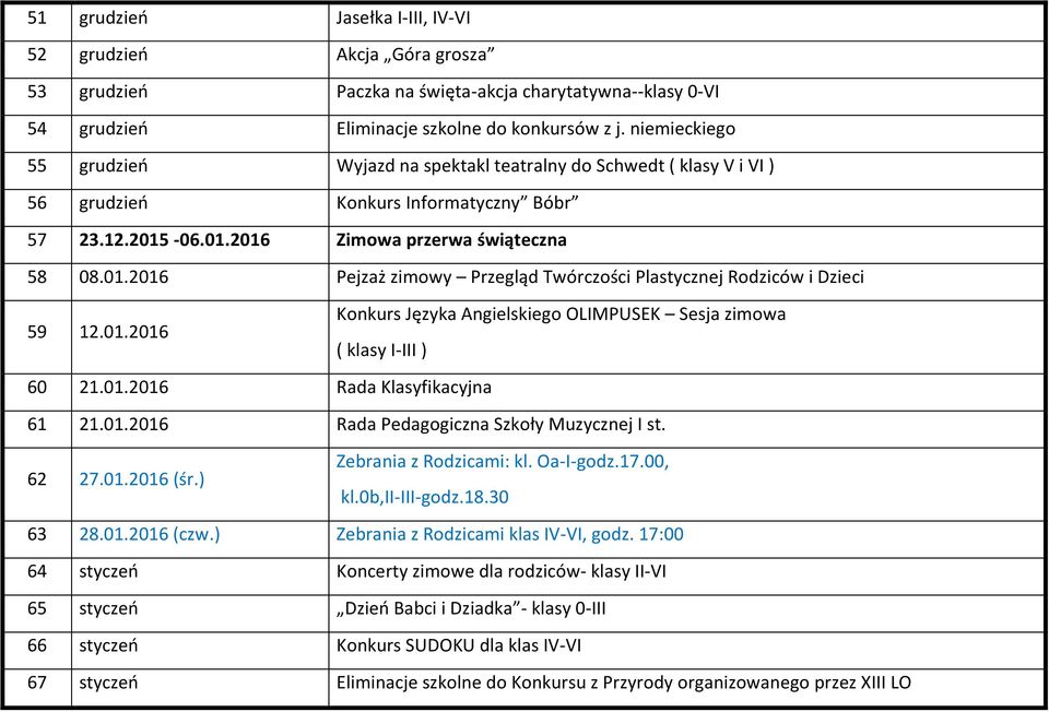 -06.01.2016 Zimowa przerwa świąteczna 58 08.01.2016 Pejzaż zimowy Przegląd Twórczości Plastycznej Rodziców i Dzieci 59 12.01.2016 Konkurs Języka Angielskiego OLIMPUSEK Sesja zimowa ( klasy I-III ) 60 21.