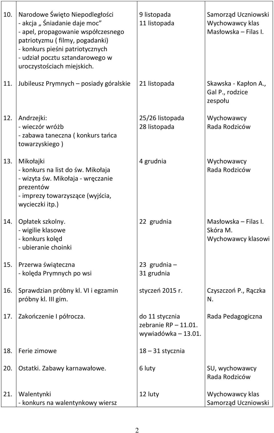 Andrzejki: - wieczór wróżb - zabawa taneczna ( konkurs taoca towarzyskiego ) 25/26 listopada 28 listopada 13. Mikołajki - konkurs na list do św. Mikołaja - wizyta św.