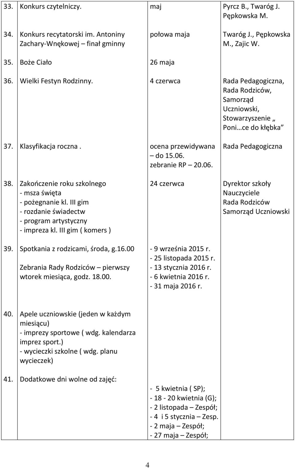 06. Rada Pedagogiczna 38. Zakooczenie roku szkolnego - msza święta - pożegnanie kl. III gim - rozdanie świadectw - program artystyczny - impreza kl.