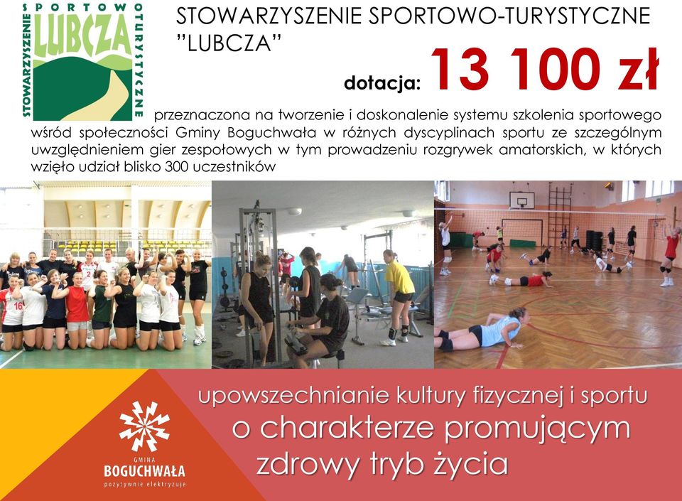 szczególnym uwzględnieniem gier zespołowych w tym prowadzeniu rozgrywek amatorskich, w których wzięło