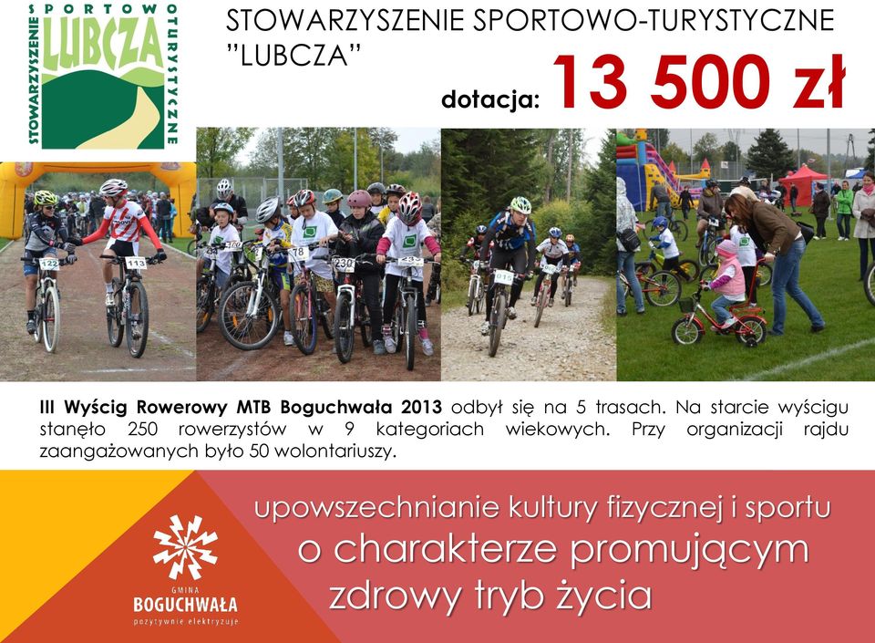 Na starcie wyścigu stanęło 250 rowerzystów w 9 kategoriach wiekowych.