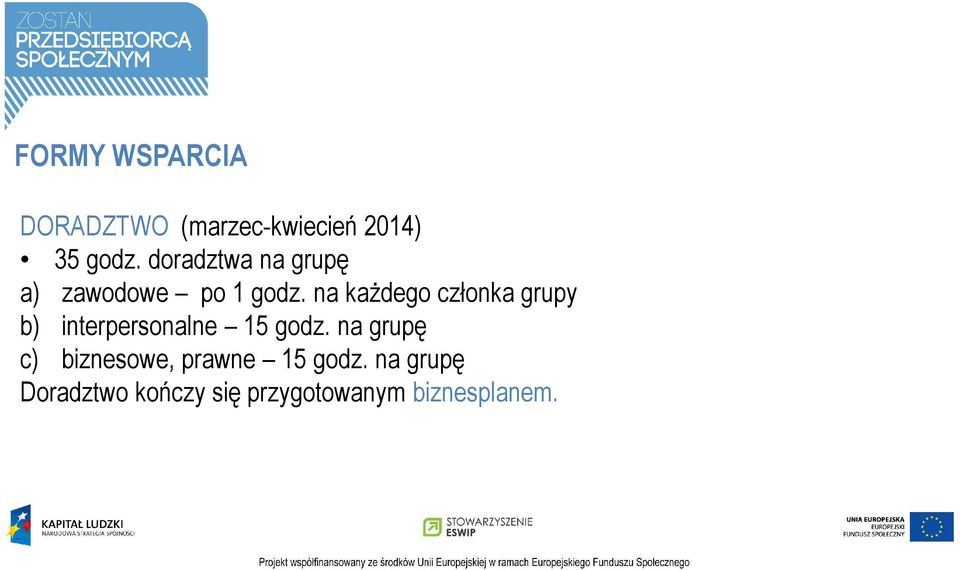 na każdego członka grupy b) interpersonalne 15 godz.