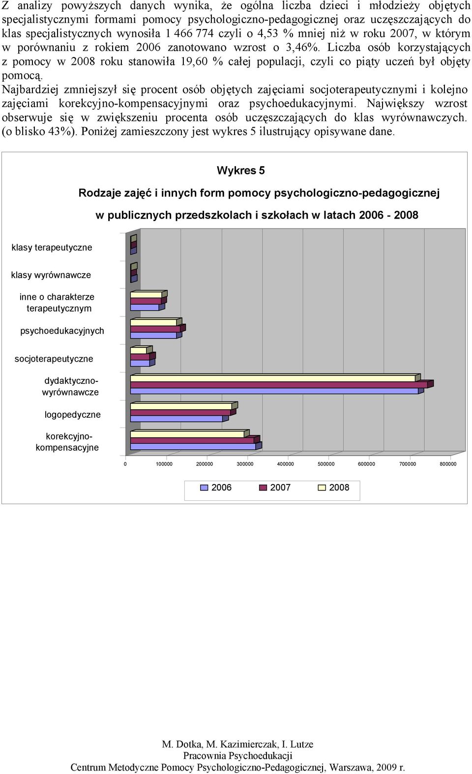 Liczba osób korzystających z pomocy w 2008 roku stanowiła 19,60 % całej populacji, czyli co piąty uczeń był objęty pomocą.
