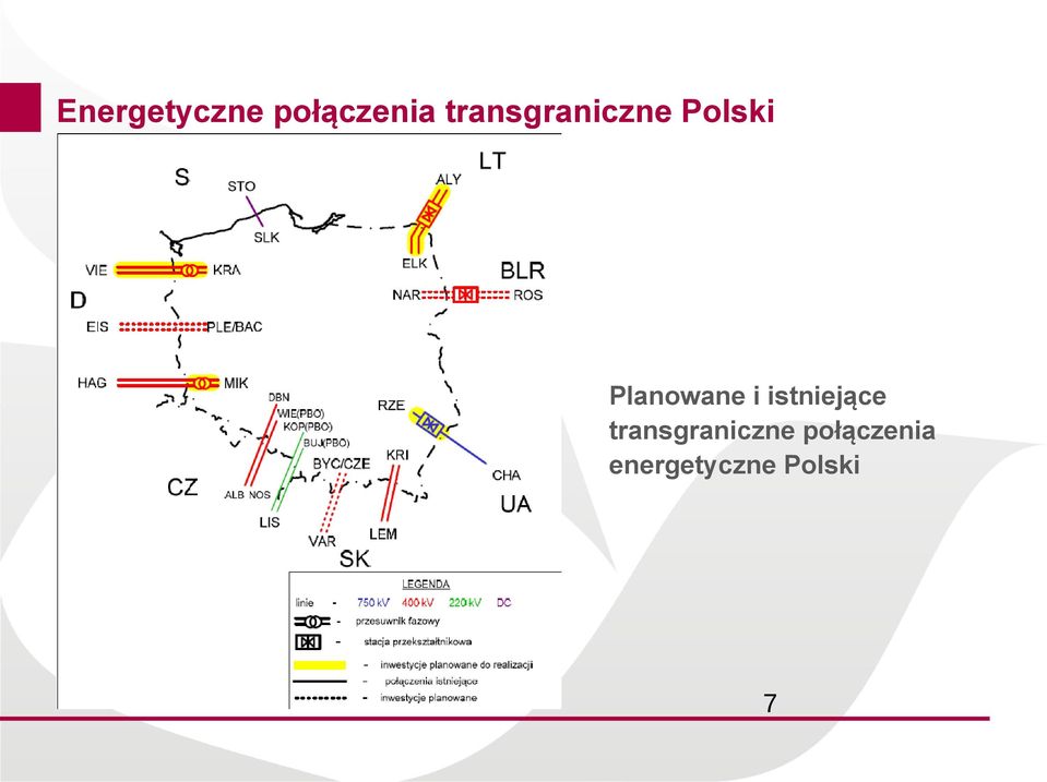 Planowane i istniejące