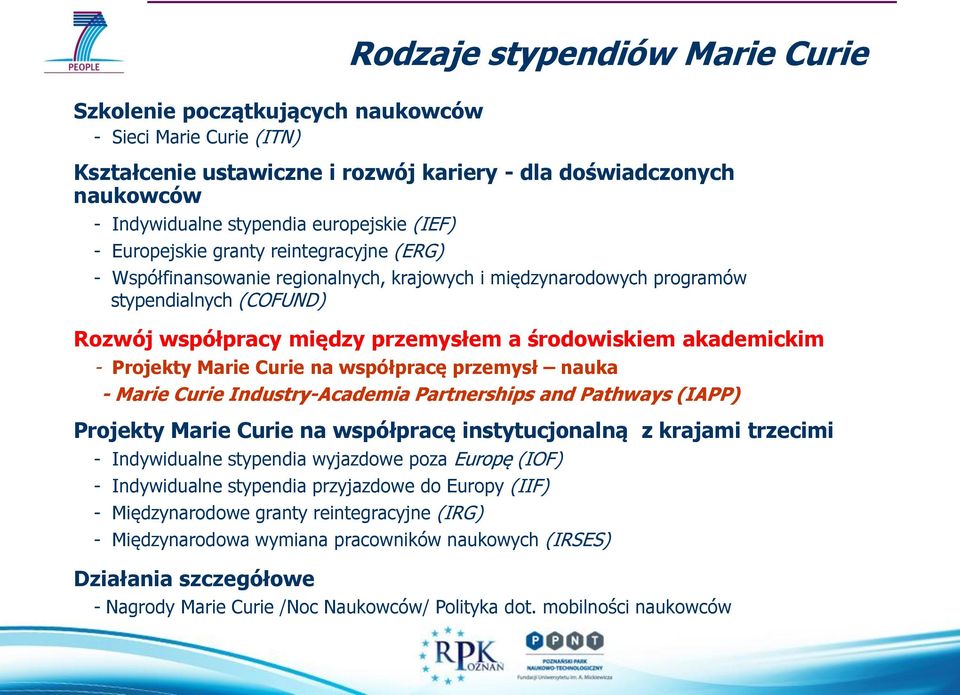 akademickim - Projekty Marie Curie na współpracę przemysł nauka - Marie Curie Industry-Academia Partnerships and Pathways (IAPP) Projekty Marie Curie na współpracę instytucjonalną z krajami trzecimi