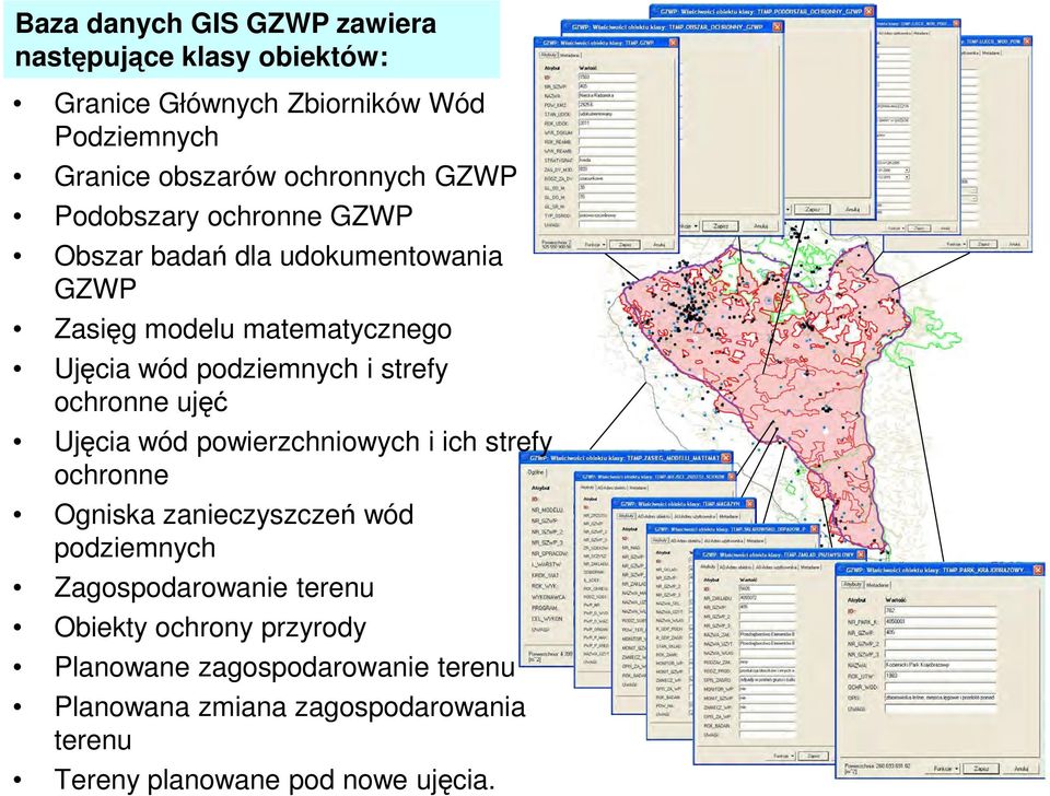 ochronne ujęć Ujęcia wód powierzchniowych i ich strefy ochronne Ogniska zanieczyszczeń wód podziemnych Zagospodarowanie terenu