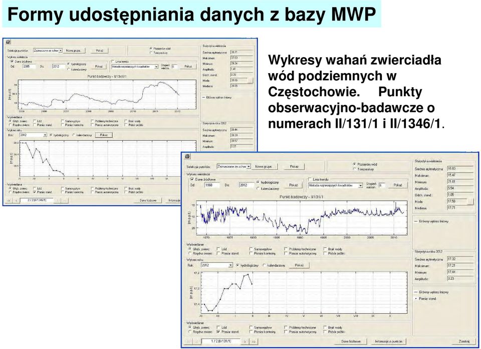 podziemnych w Częstochowie.