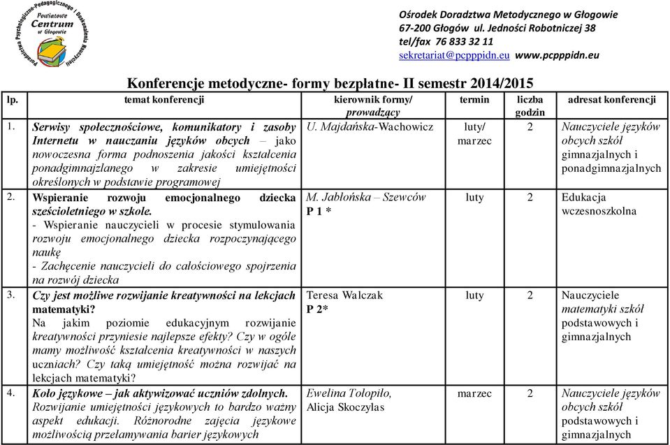 Serwisy społecznościowe, komunikatory i zasoby Internetu w nauczaniu języków obcych jako nowoczesna forma podnoszenia jakości kształcenia ponadgimnajzlanego w zakresie umiejętności określonych w