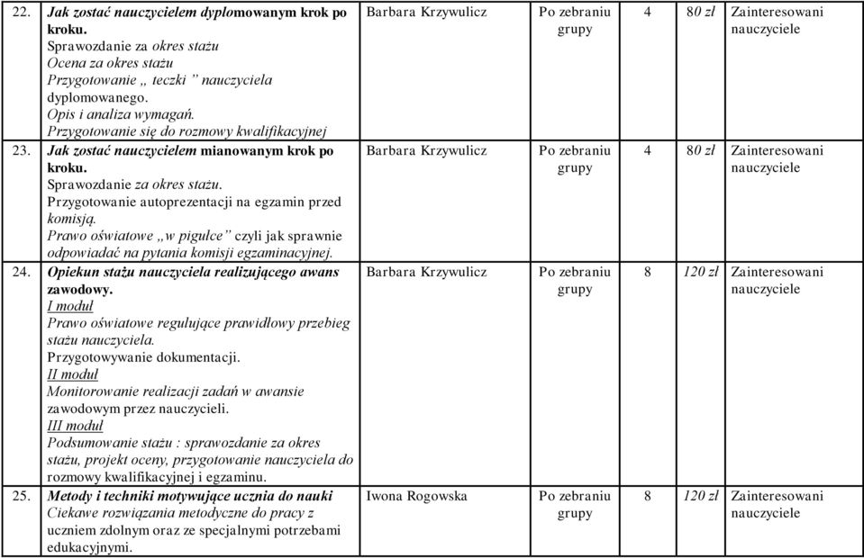 Prawo oświatowe w pigułce czyli jak sprawnie odpowiadać na pytania komisji egzaminacyjnej. 24. Opiekun stażu nauczyciela realizującego awans zawowy.