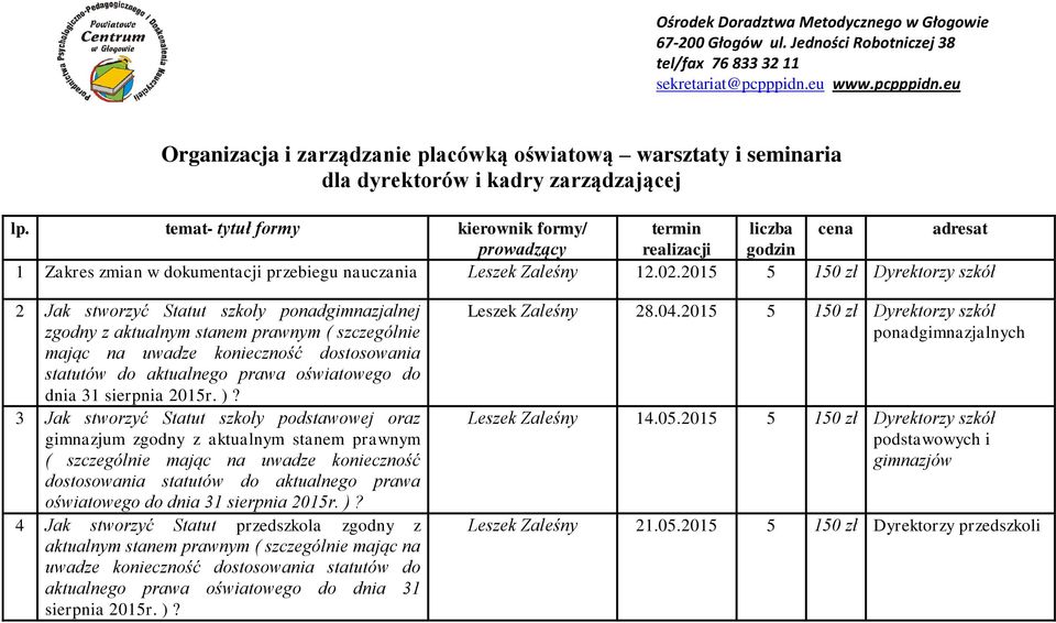 temat- tytuł formy kierownik formy/ termin liczba cena adresat prowadzący realizacji godzin 1 Zakres zmian w kumentacji przebiegu nauczania Leszek Zaleśny 12.02.