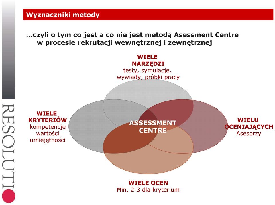 wywiady, próbki pracy WIELE KRYTERIÓW kompetencje wartości umiejętności