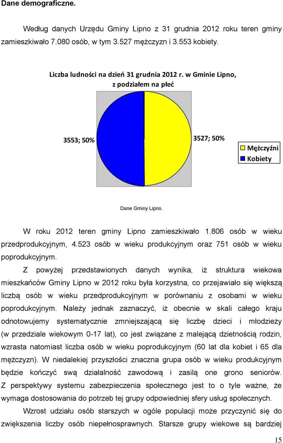 523 osób w wieku produkcyjnym oraz 751 osób w wieku poprodukcyjnym.