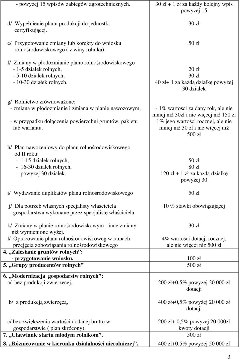 g/ Rolnictwo zrównoważone; - zmiana w płodozmianie i zmiana w planie nawozowym, - w przypadku dołączenia powierzchni gruntów, pakietu lub wariantu.