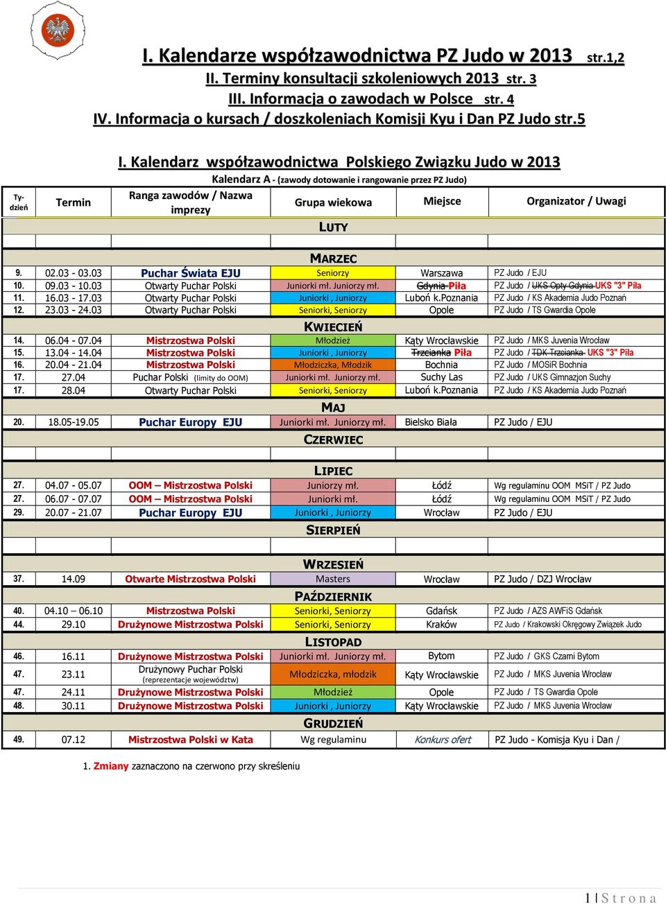 Kalendarz współzawodnictwa Polskiego Związku Judo w 2013 Kalendarz A - (zawody dotowanie i rangowanie przez PZ Judo) Ranga zawodów / Nazwa Grupa wiekowa Miejsce Organizator / Uwagi imprezy 9. 02.