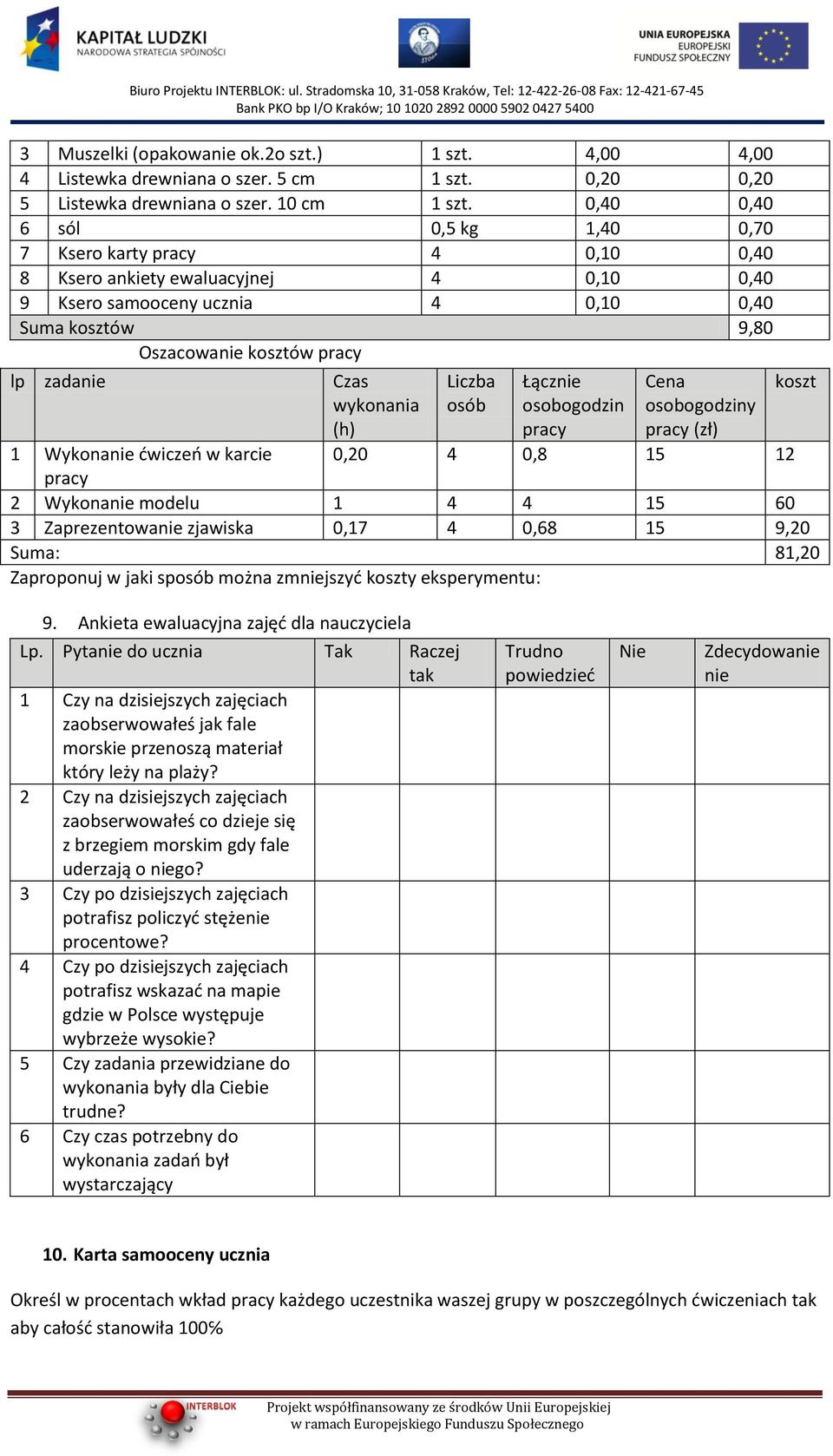 Czas wykonania (h) 1 Wykonanie dwiczeo w karcie Liczba osób Łącznie osobogodzin pracy Cena osobogodziny pracy (zł) 0,20 4 0,8 15 12 koszt pracy 2 Wykonanie modelu 1 4 4 15 60 3 Zaprezentowanie