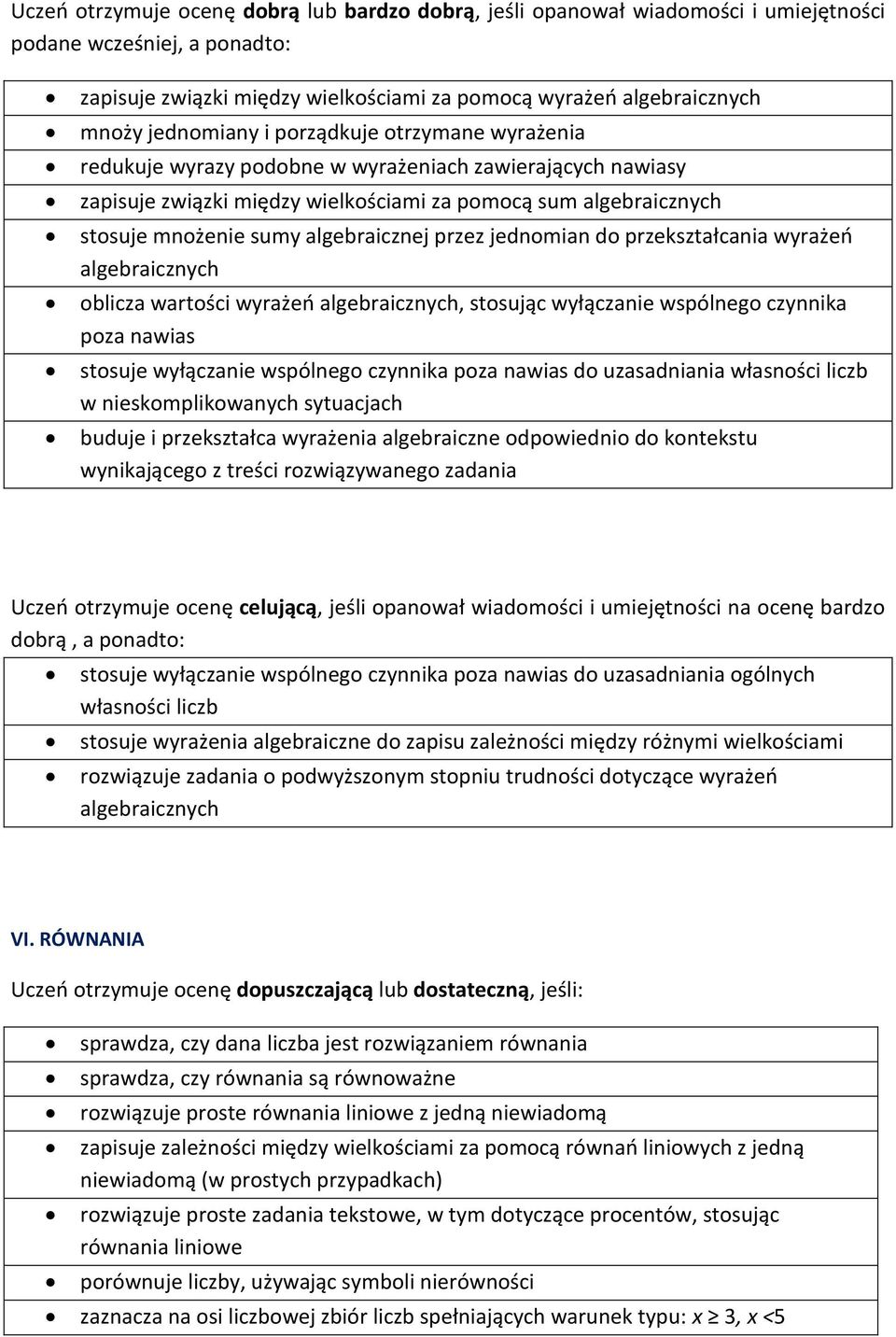 algebraicznej przez jednomian do przekształcania wyrażeń algebraicznych oblicza wartości wyrażeń algebraicznych, stosując wyłączanie wspólnego czynnika poza nawias stosuje wyłączanie wspólnego