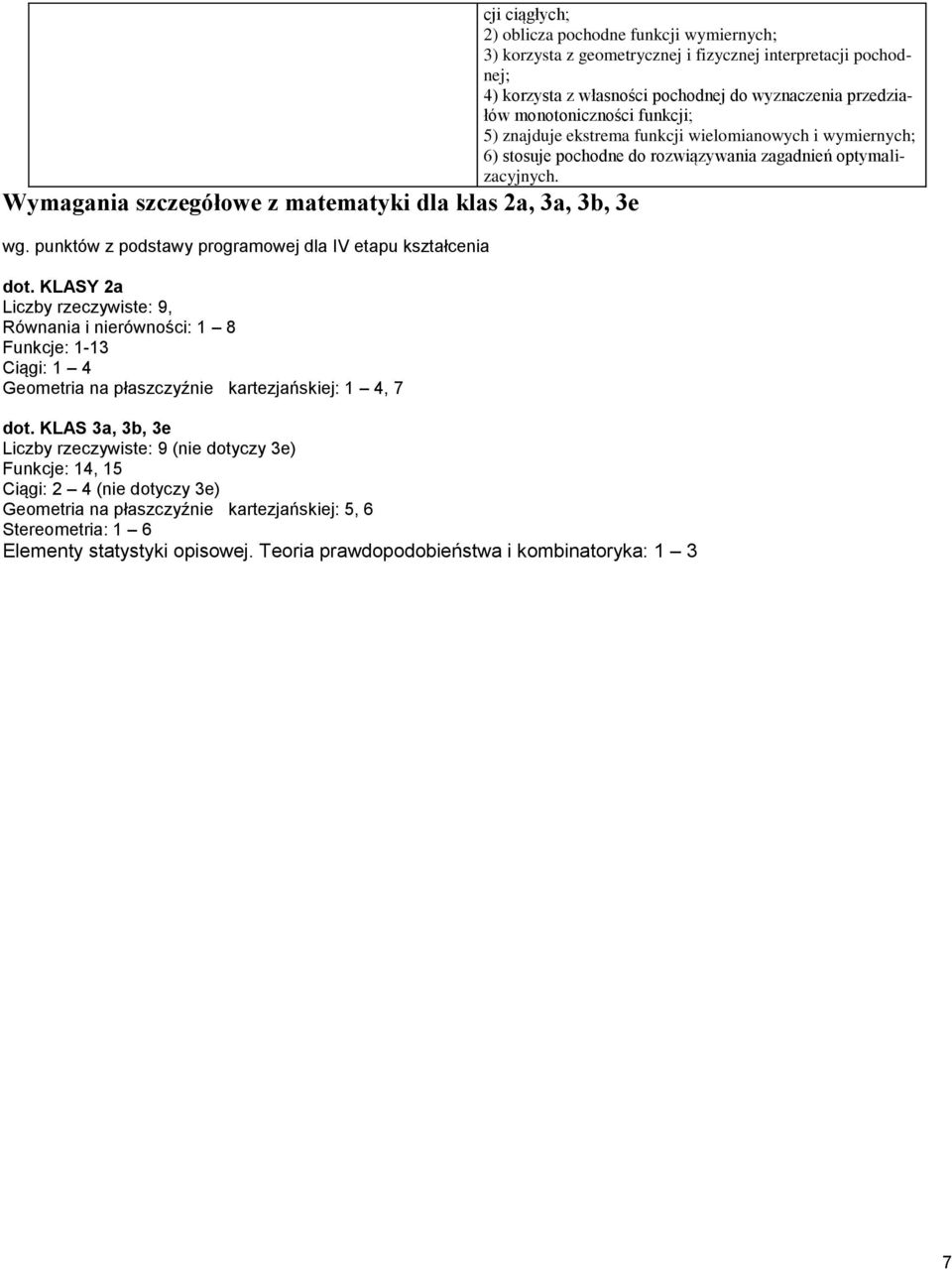 punktów z podstawy programowej dla IV etapu kształcenia dot. KLASY 2a Liczby rzeczywiste: 9, Równania i nierówności: 1 8 Funkcje: 1-13 Ciągi: 1 4 Geometria na płaszczyźnie kartezjańskiej: 1 4, 7 dot.