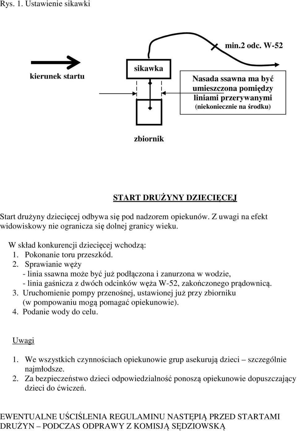 nadzorem opiekunów. Z uwagi na efekt widowiskowy nie ogranicza się dolnej granicy wieku. W skład konkurencji dziecięcej wchodzą: 1. Pokonanie toru przeszkód. 2.